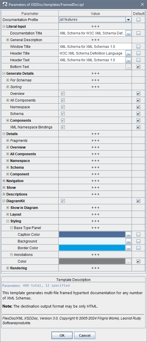 Template Parameter Inspector