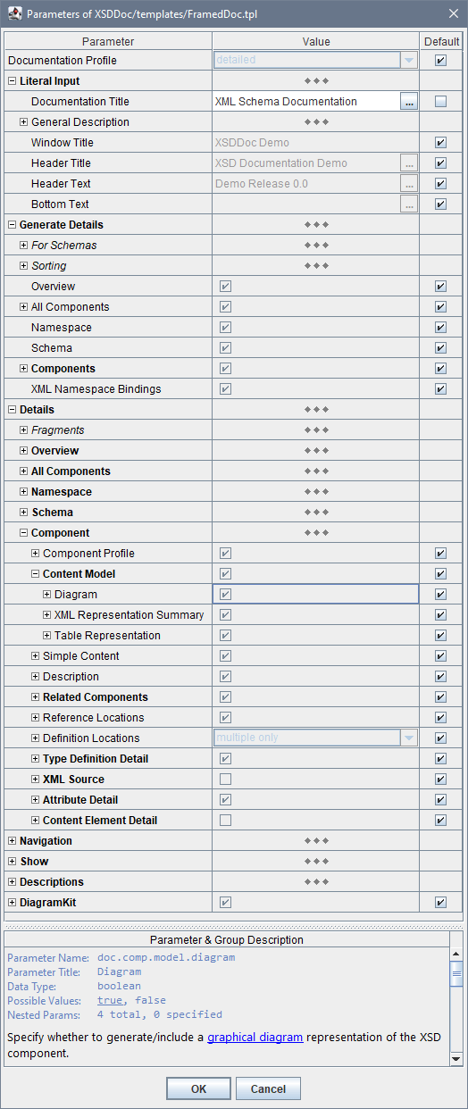 Template Parameter Inspector